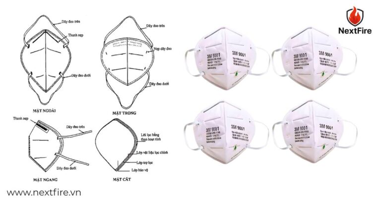 Khẩu Trang Phòng Cháy Chữa Cháy: Lá Chắn An Toàn Trong Biến Cố Hỏa Hoạn