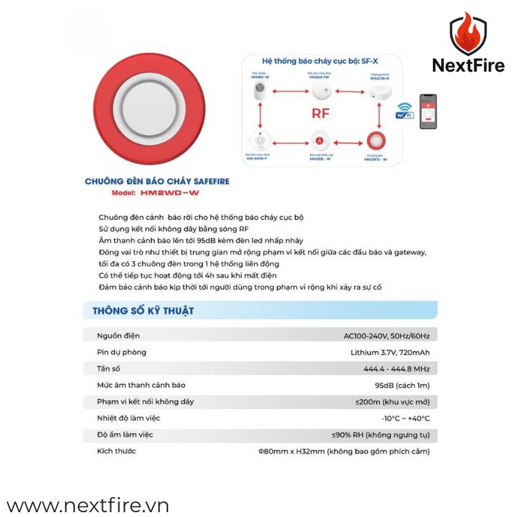 Chuông đèn báo cháy SafeFire HM2WD-W Chuông đèn báo cháy SafeFire HM2WD-W