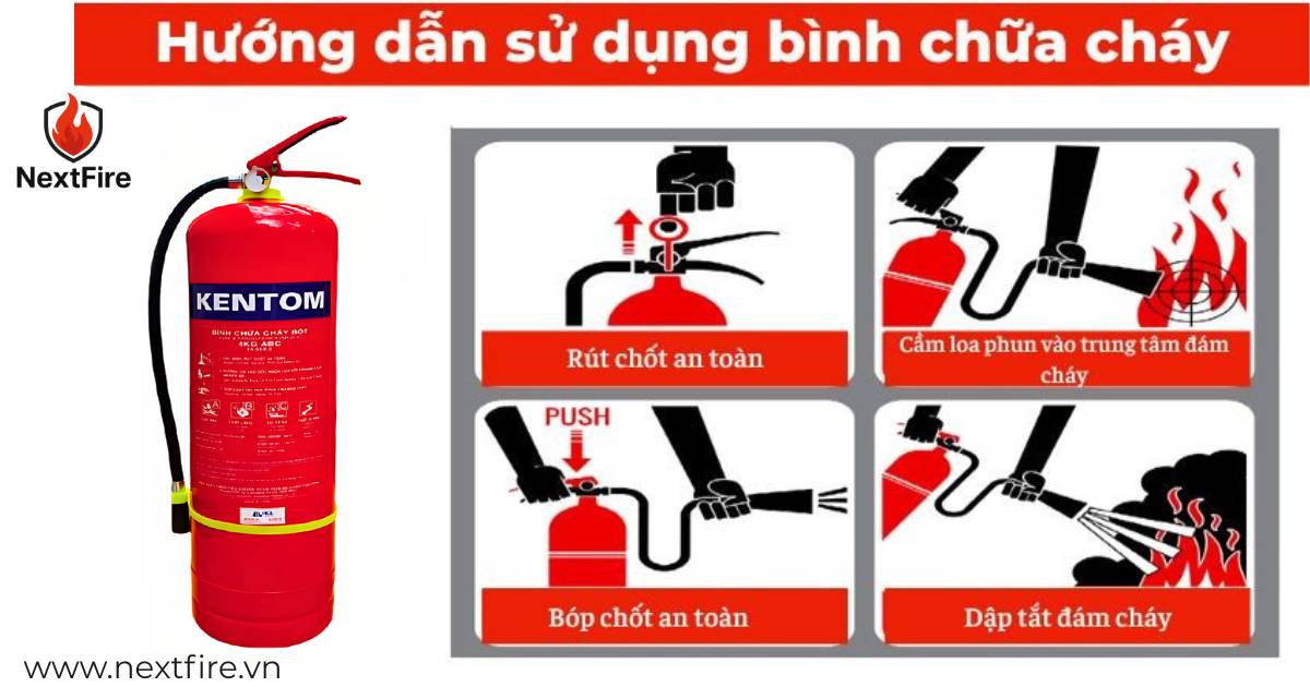 Hướng Dẫn Chữa Cháy: Quy Trình, Kỹ Năng & Trang Bị Cần Thiết