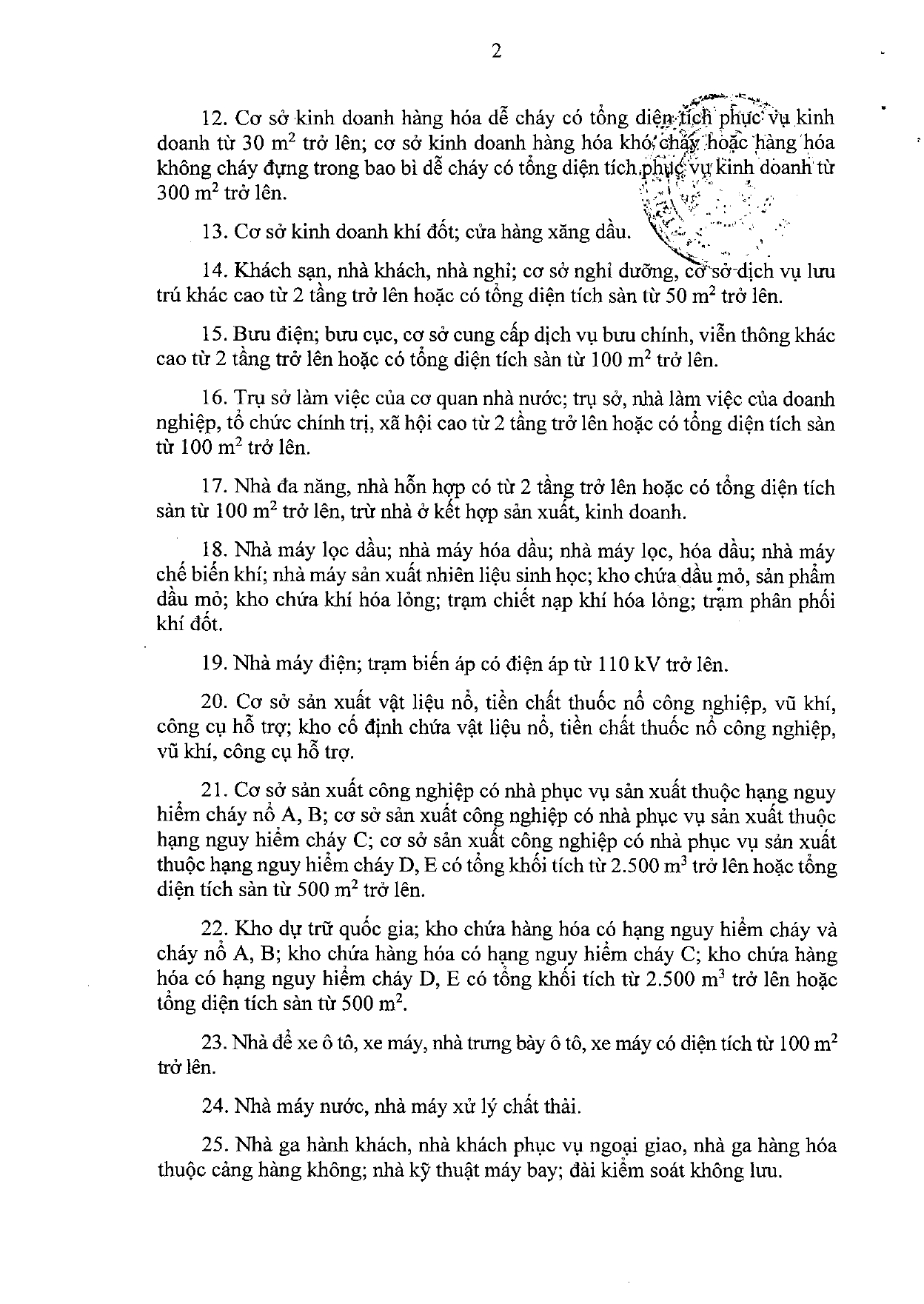 danh-muc-co-so-nguy-hiem-chay-no