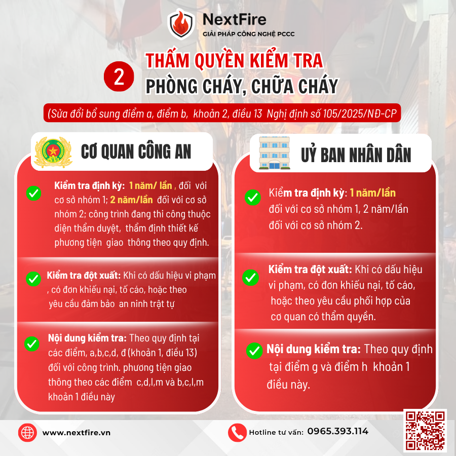 nghi-dinh-347